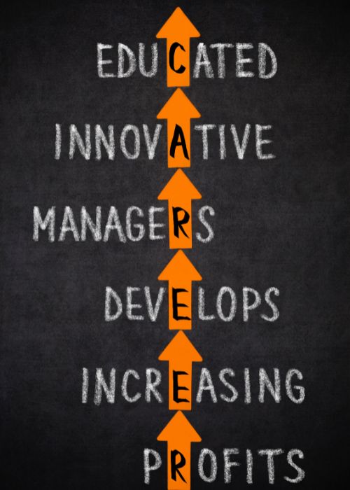 Career